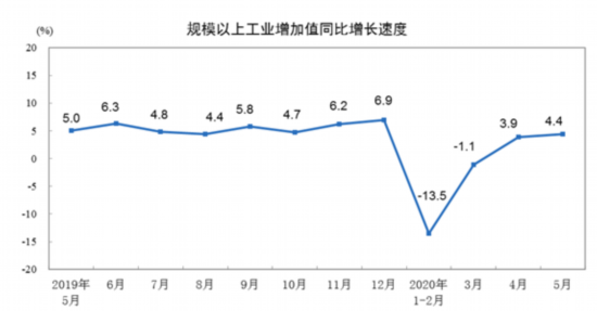 齒輪減速機(jī)