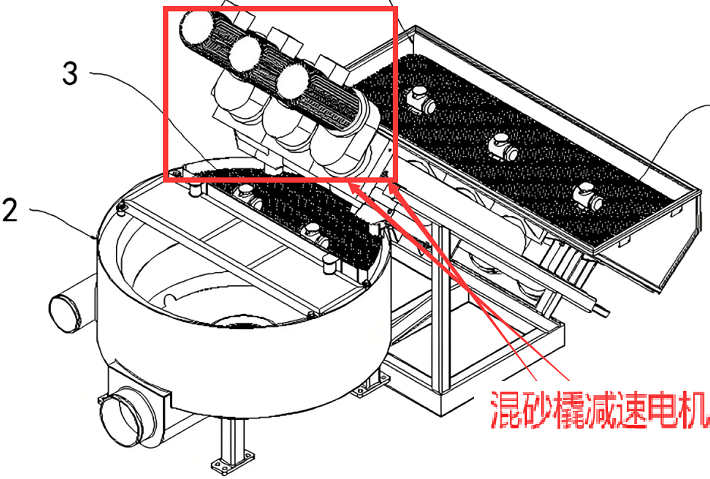 混砂橇減速電機(jī).png